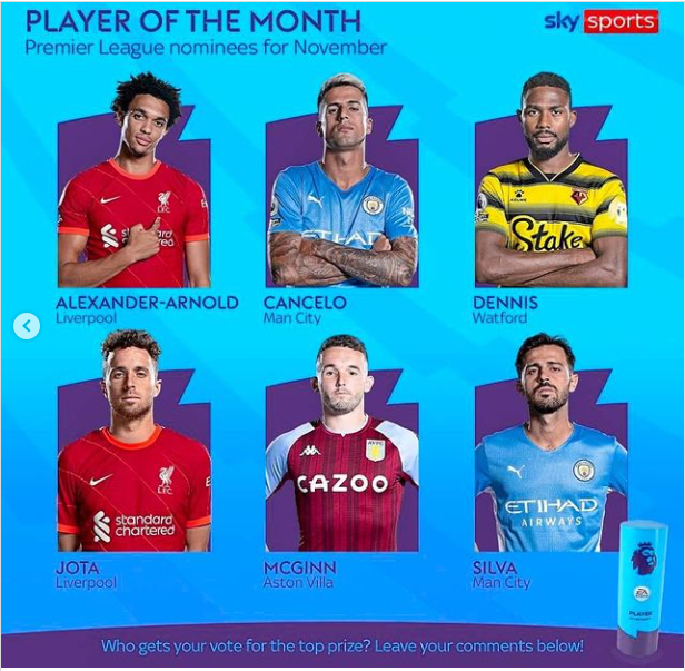  Super Eagles star Emmanuel Dennis nominated for Premier League Player of The Month For November