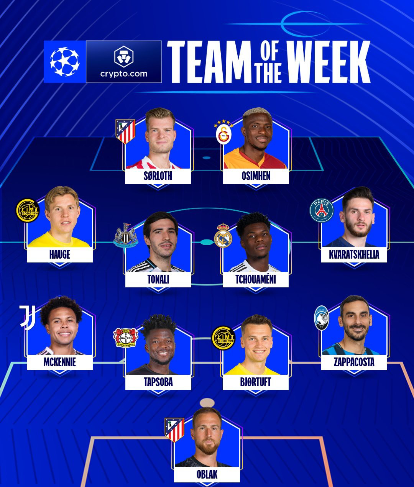 Victor Osimhen makes UEFA Champions League Team of the Week