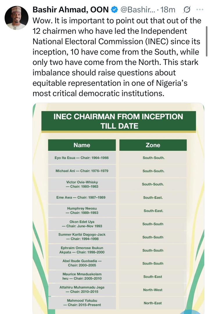 Bashir Ahmad kicks as he says only two Northerners have assumed office of INEC chairman compared to the 10 from the South